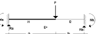 MADMF EmpotramientoW