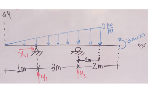 Parcial Mecánica gr. 4
