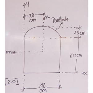 rect y 1 parabola