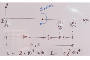 Parcial Análisis I gr. 2